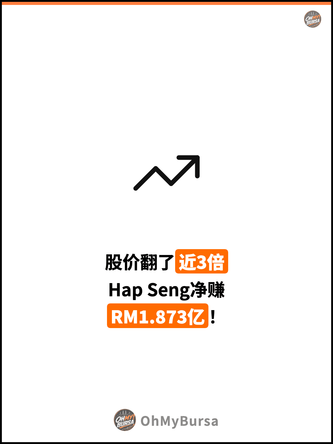 股价翻了近3倍 Hap Seng净赚 RM1.873亿！