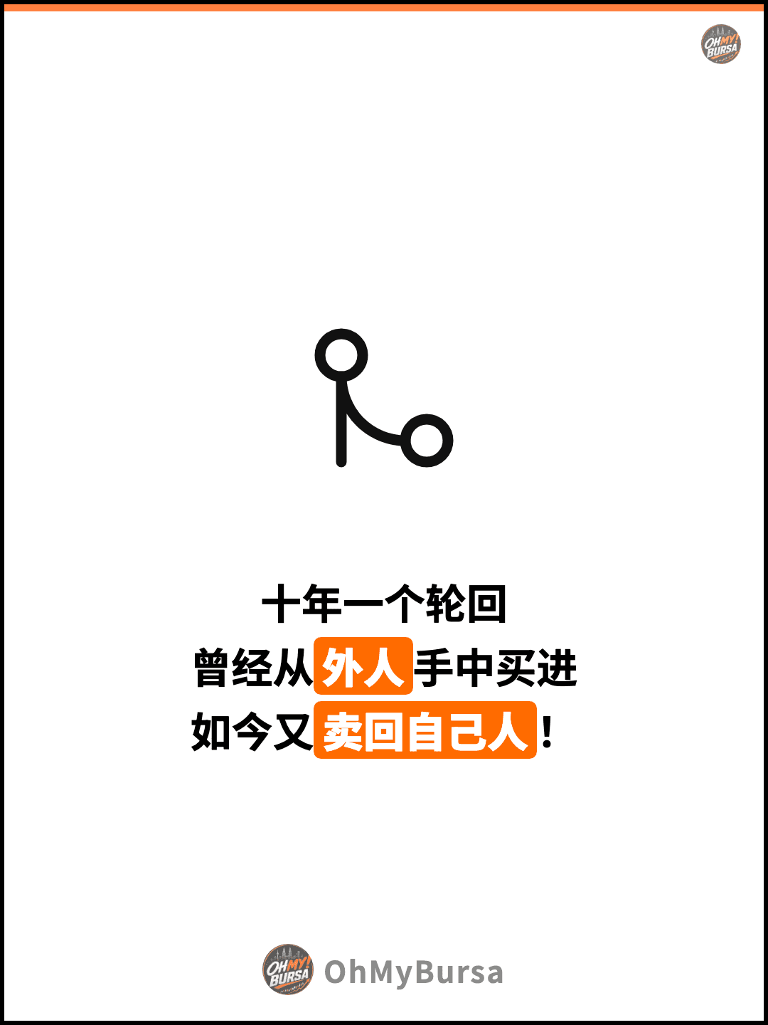 十年一个轮回 曾经从外人手中买进 如今又卖回自己人！