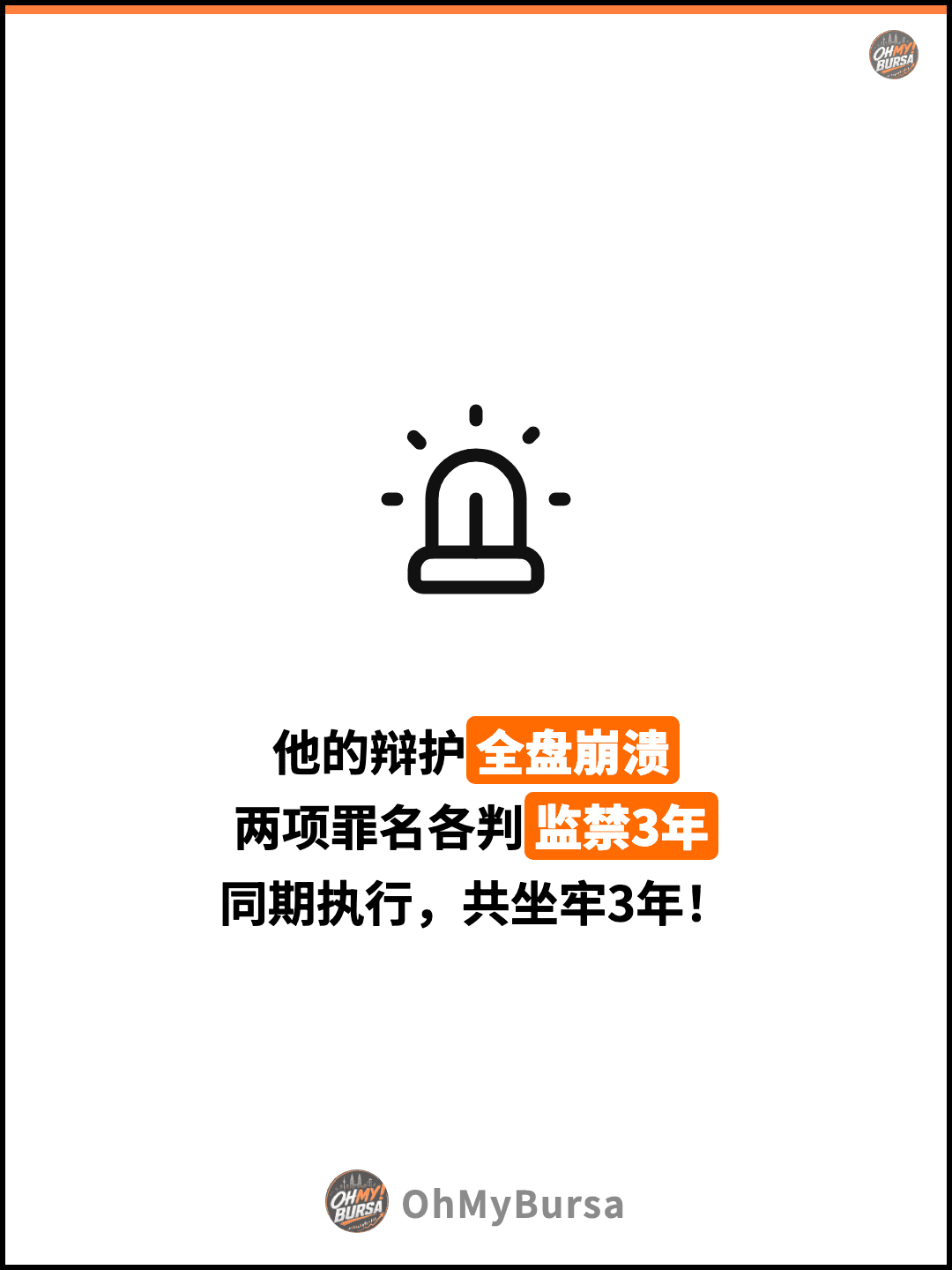 他的辩护全盘崩溃 两项罪名各判监禁3年 同期执行，共坐牢3年！