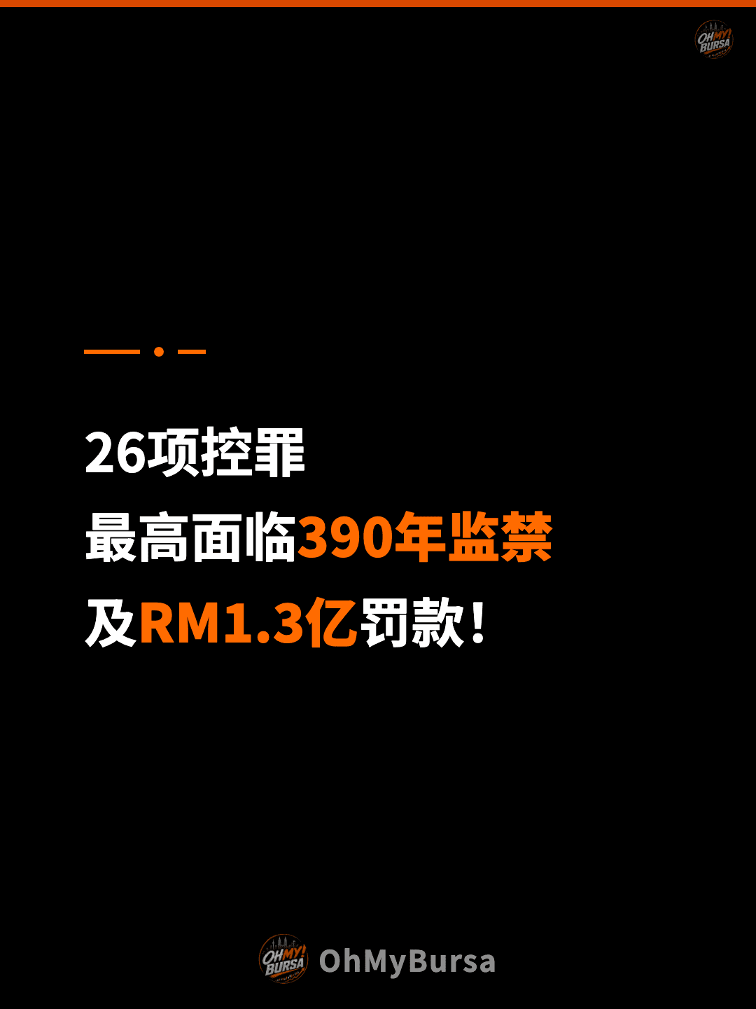 26项控罪 最高面临390年监禁 及RM1.3亿罚款！