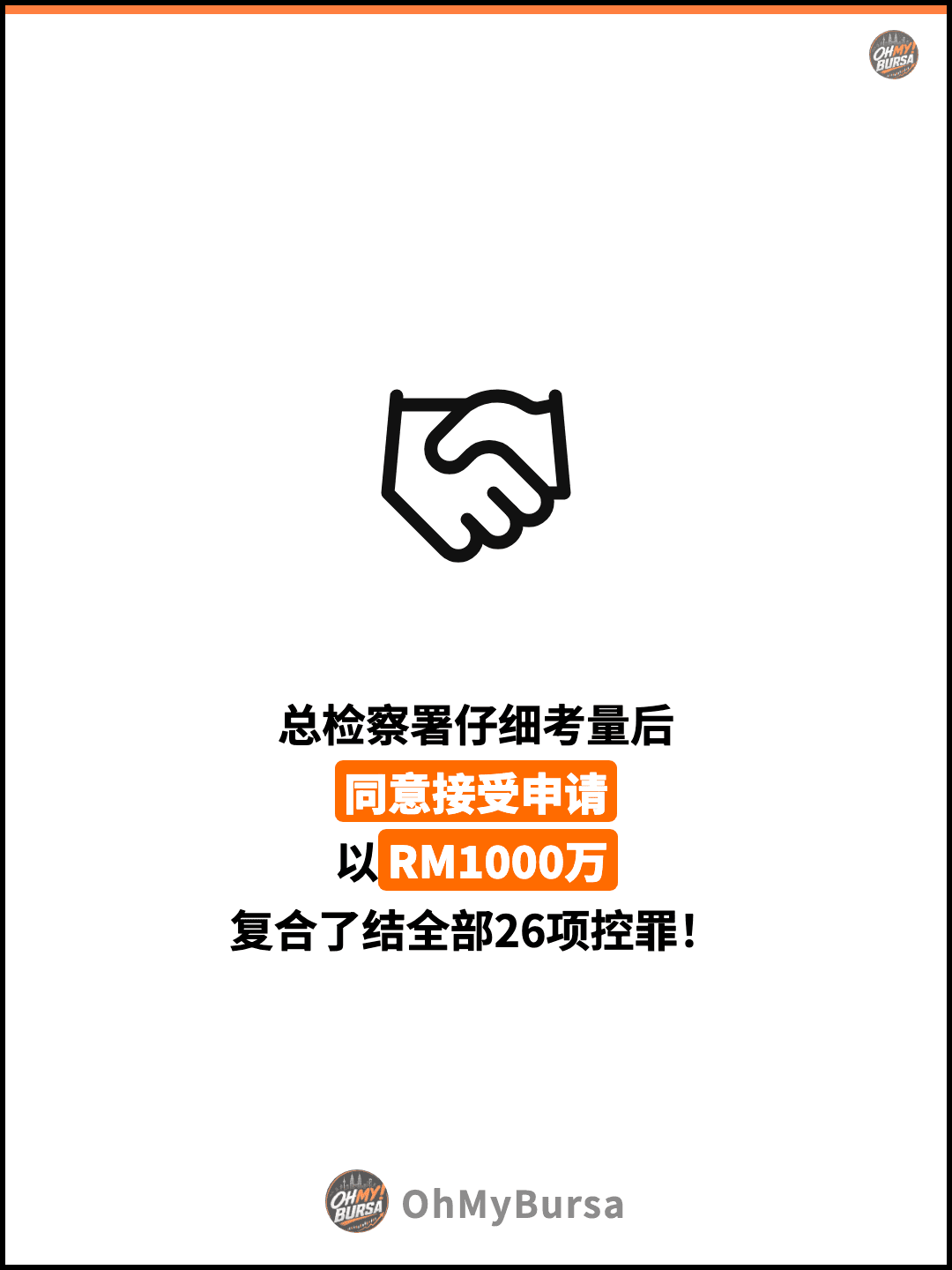 总检察署仔细考量后 同意接受申请 以RM1000万 复合了结全部26项控罪！