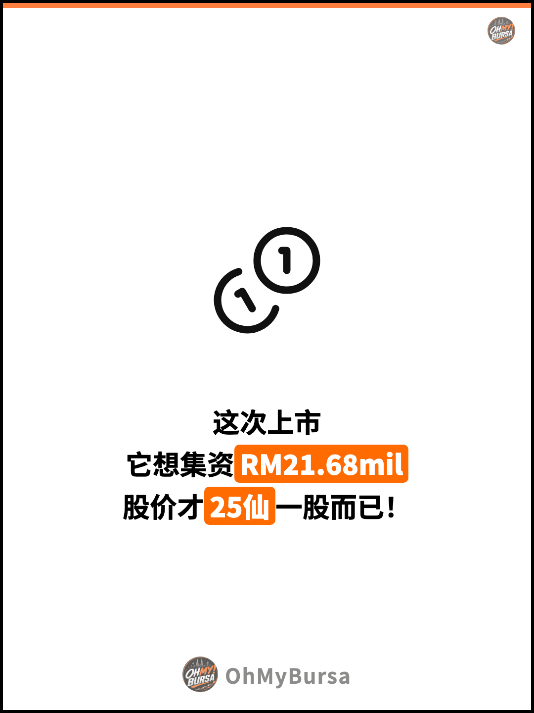 这次上市 它想集资RM21.68mil 股价才25仙一股而已！
