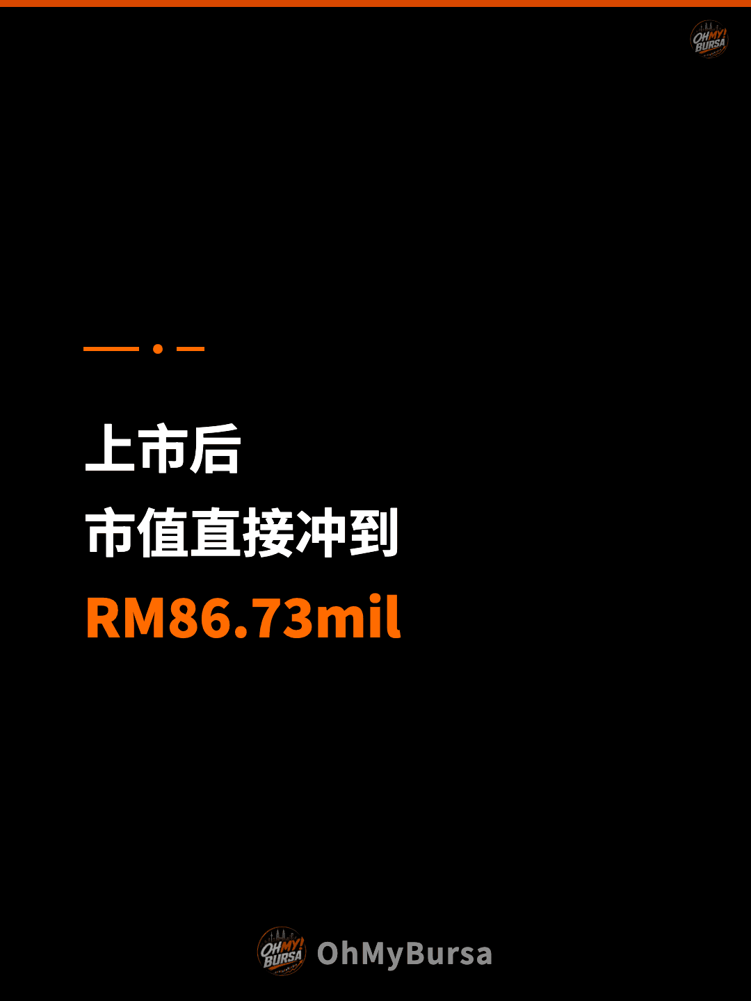 上市后 市值直接冲到 RM86.73mil