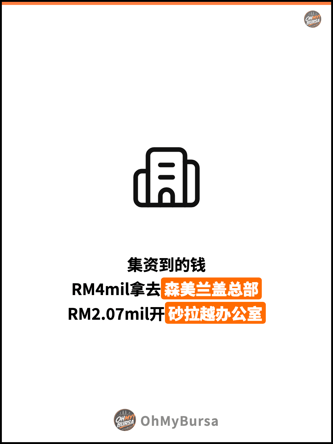 集资到的钱 RM4mil拿去森美兰盖总部 RM2.07mil开砂拉越办公室