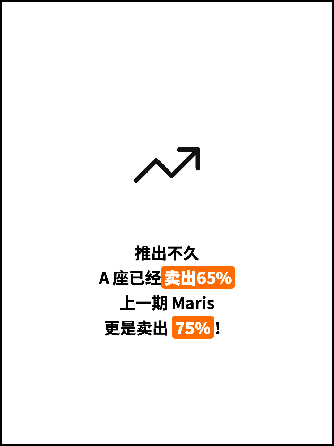 推出不久 A 座已经卖出65% 上一期 Maris 更是卖出 75%！
