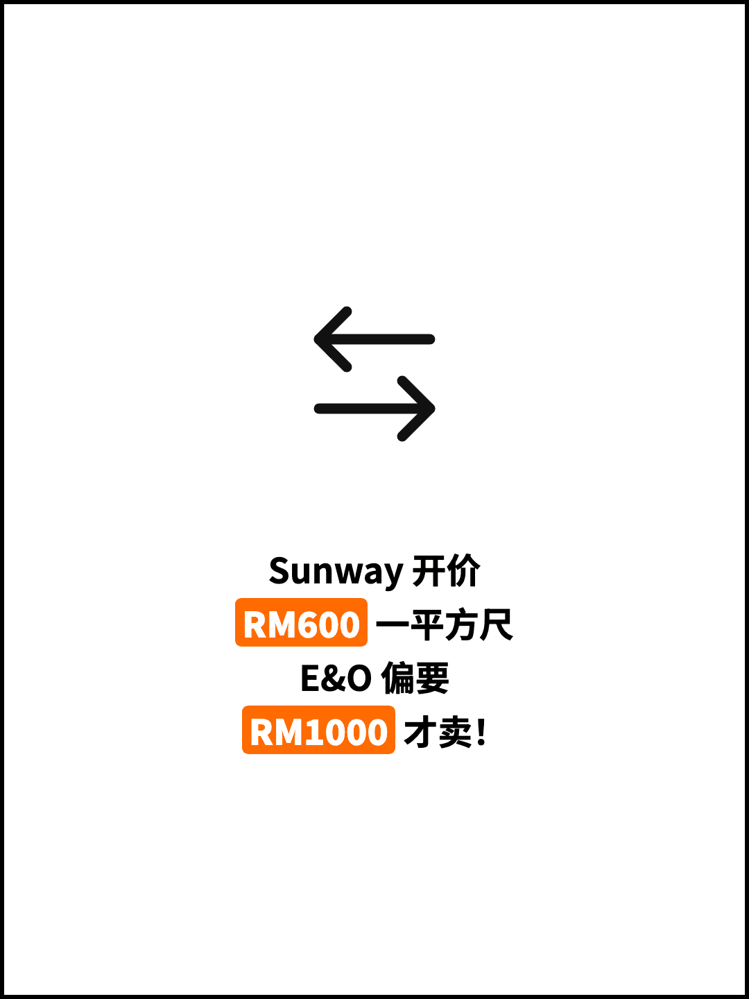 Sunway 开价 RM600 一平方尺 E&O 偏要 RM1000 才卖！
