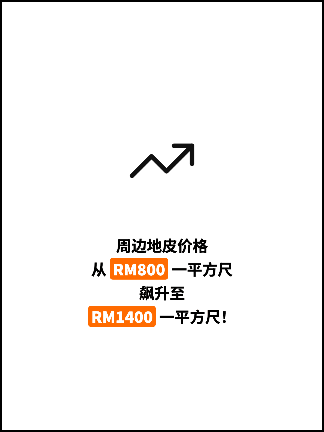 周边地皮价格 从 RM800 一平方尺 飙升至 RM1400 一平方尺！