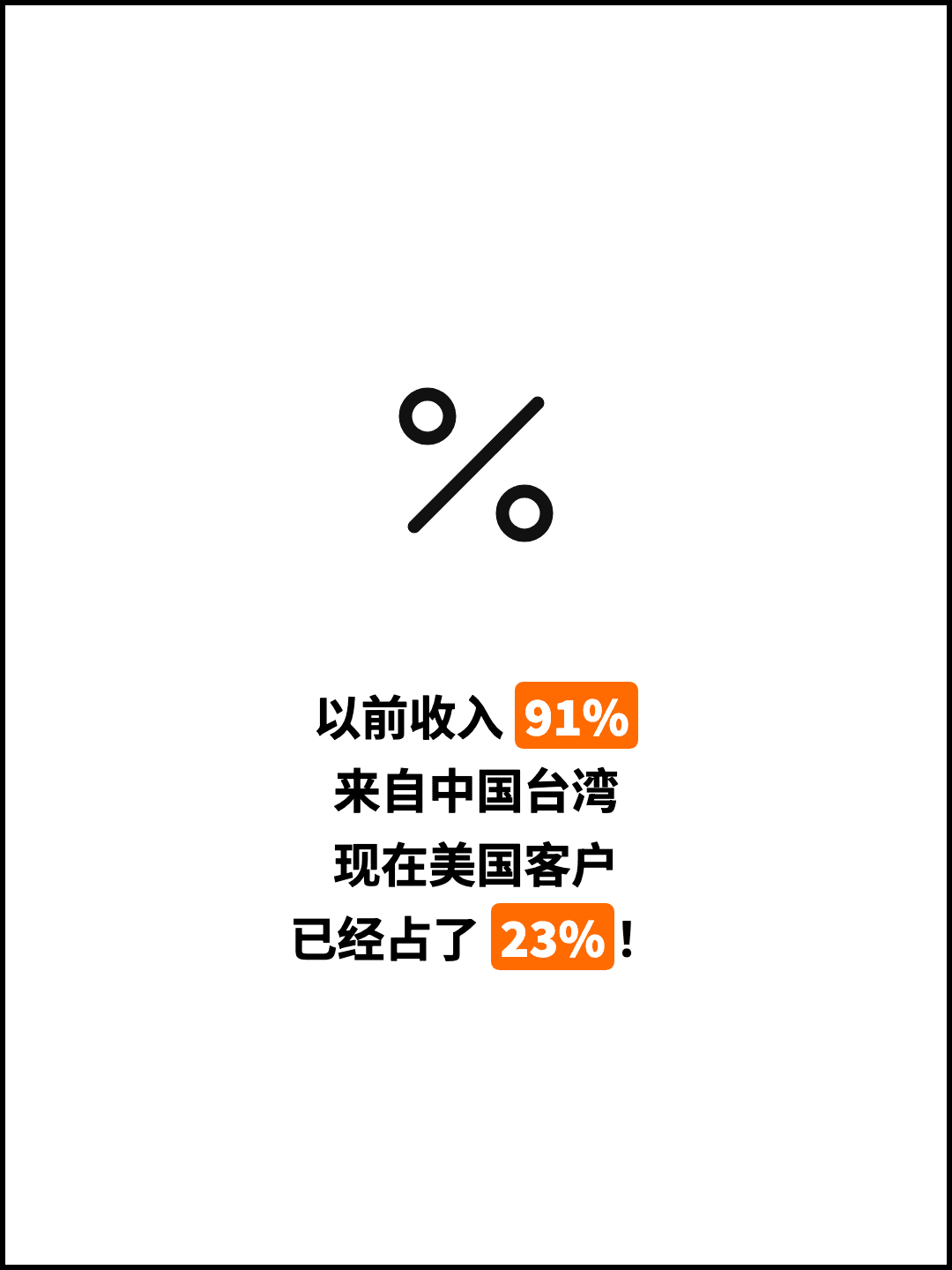 以前收入 91% 来自中国台湾 现在美国客户 已经占了 23%！