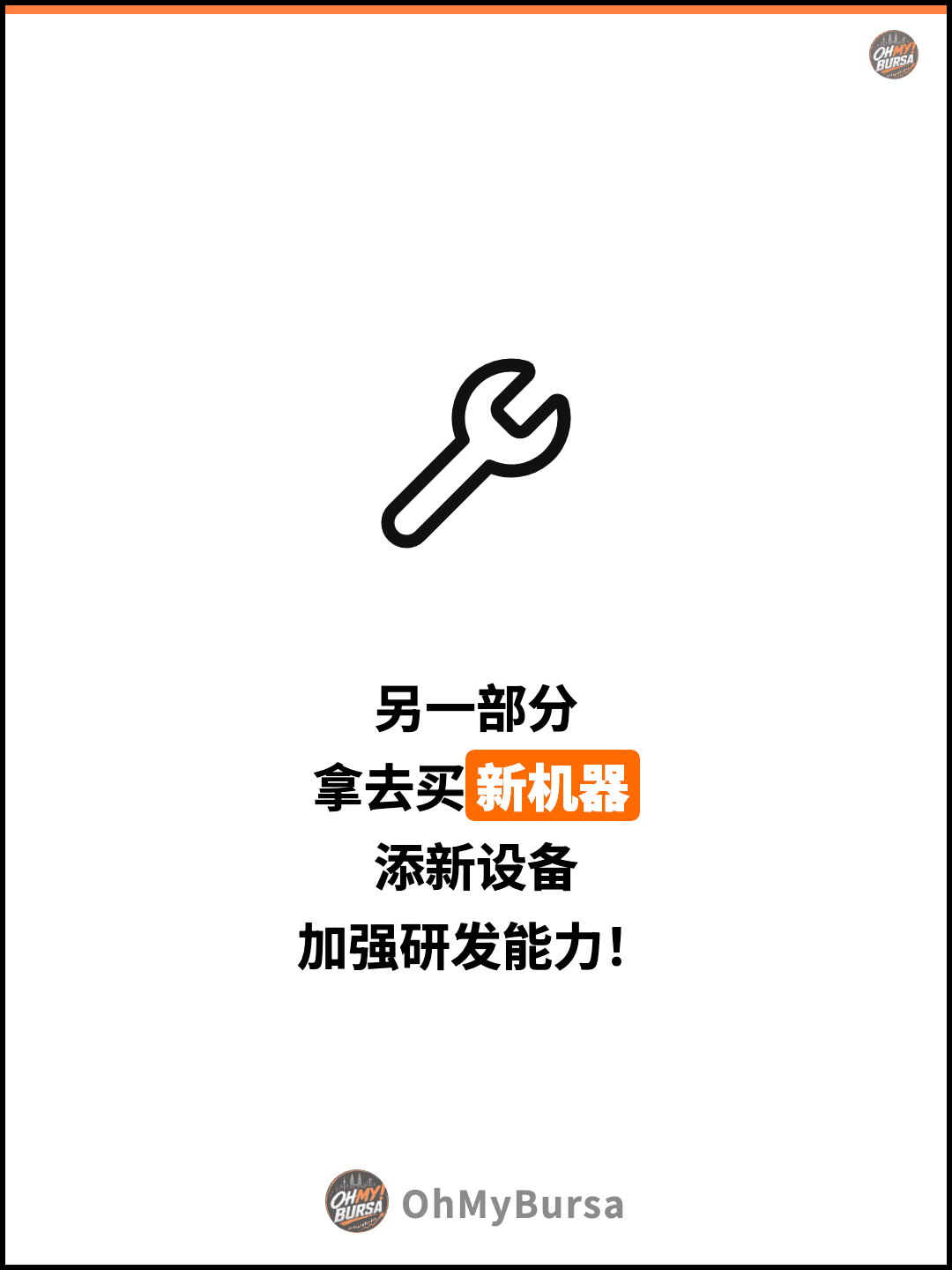 另一部分 拿去买新机器 添新设备 加强研发能力！