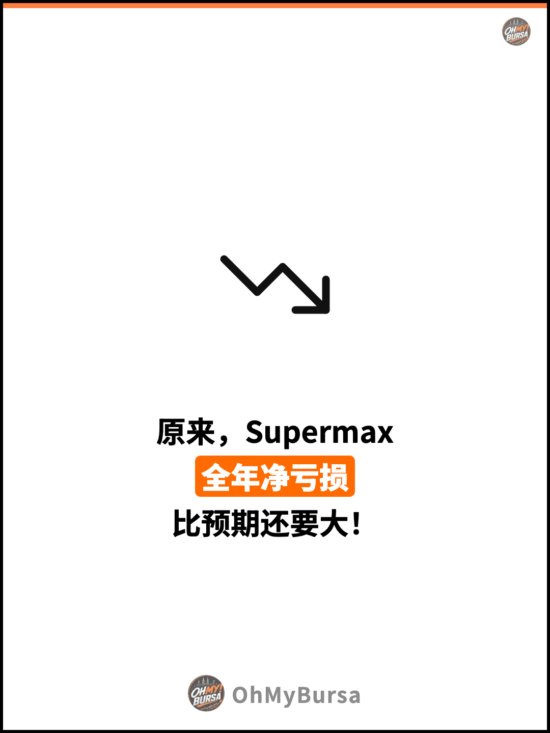 原来，Supermax 全年净亏损 比预期还要大！