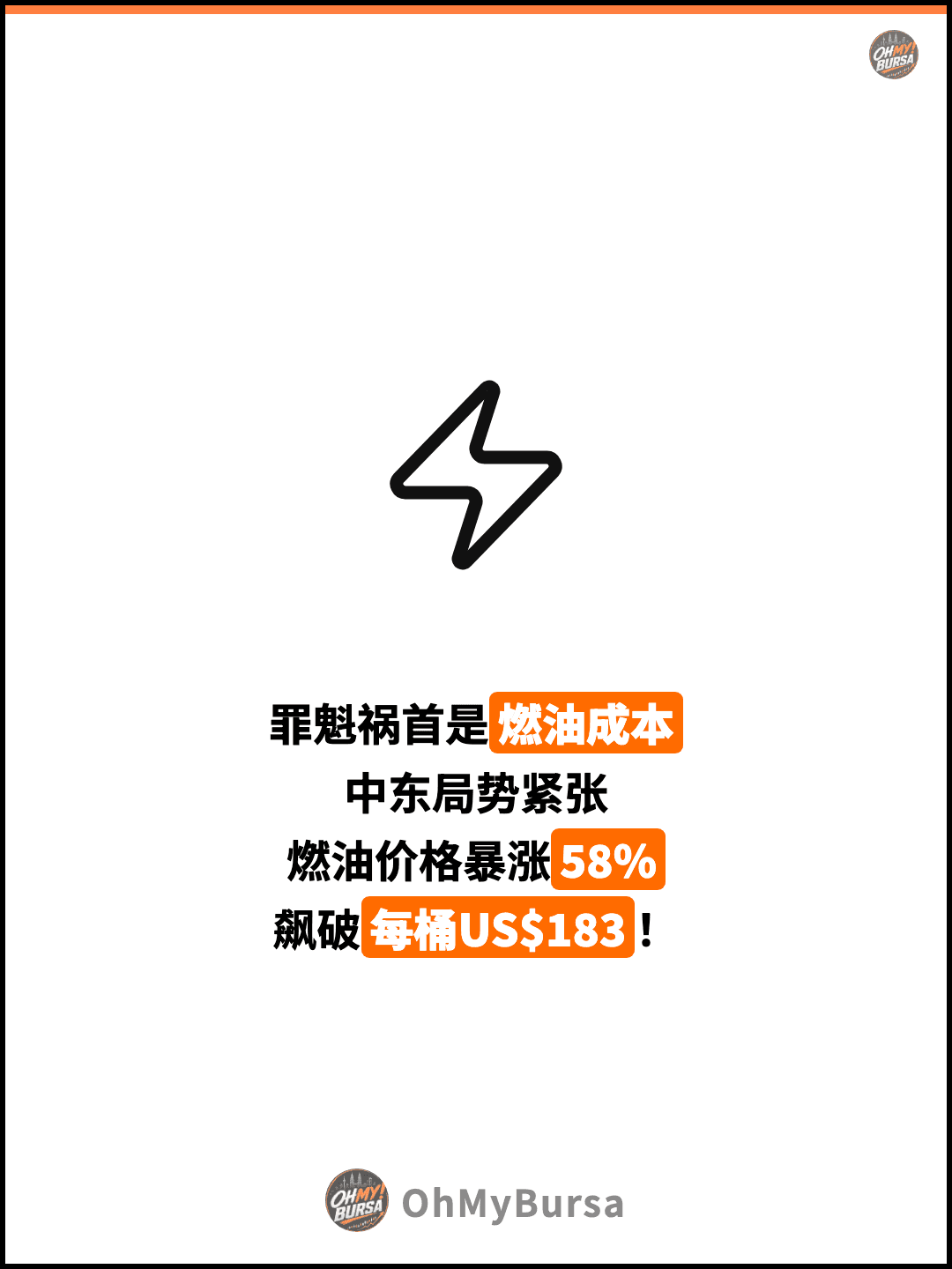 罪魁祸首是燃油成本 中东局势紧张 燃油价格暴涨58% 飙破每桶US$183！