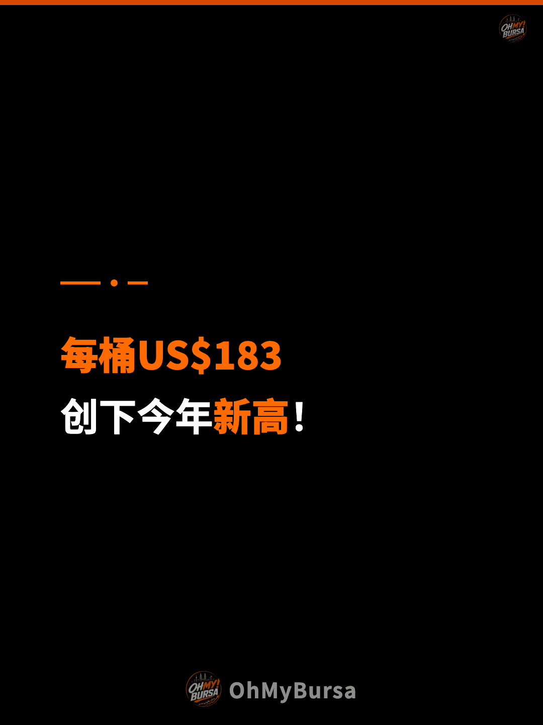 每桶US$183 创下今年新高！