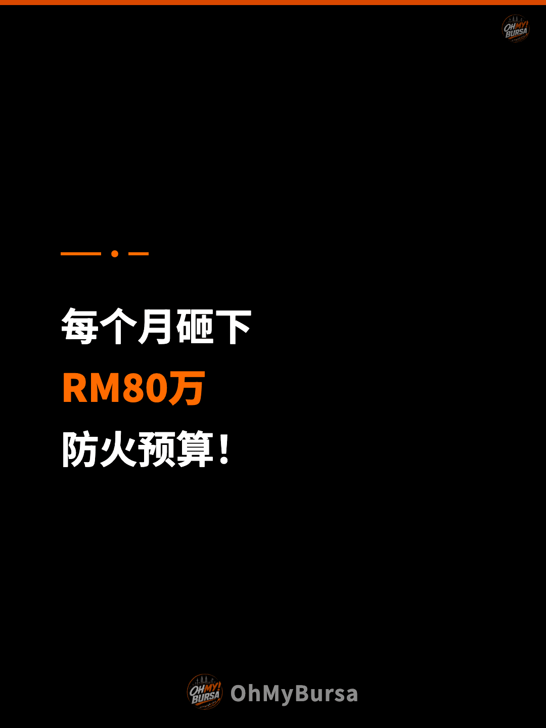 每个月砸下 RM80万 防火预算！