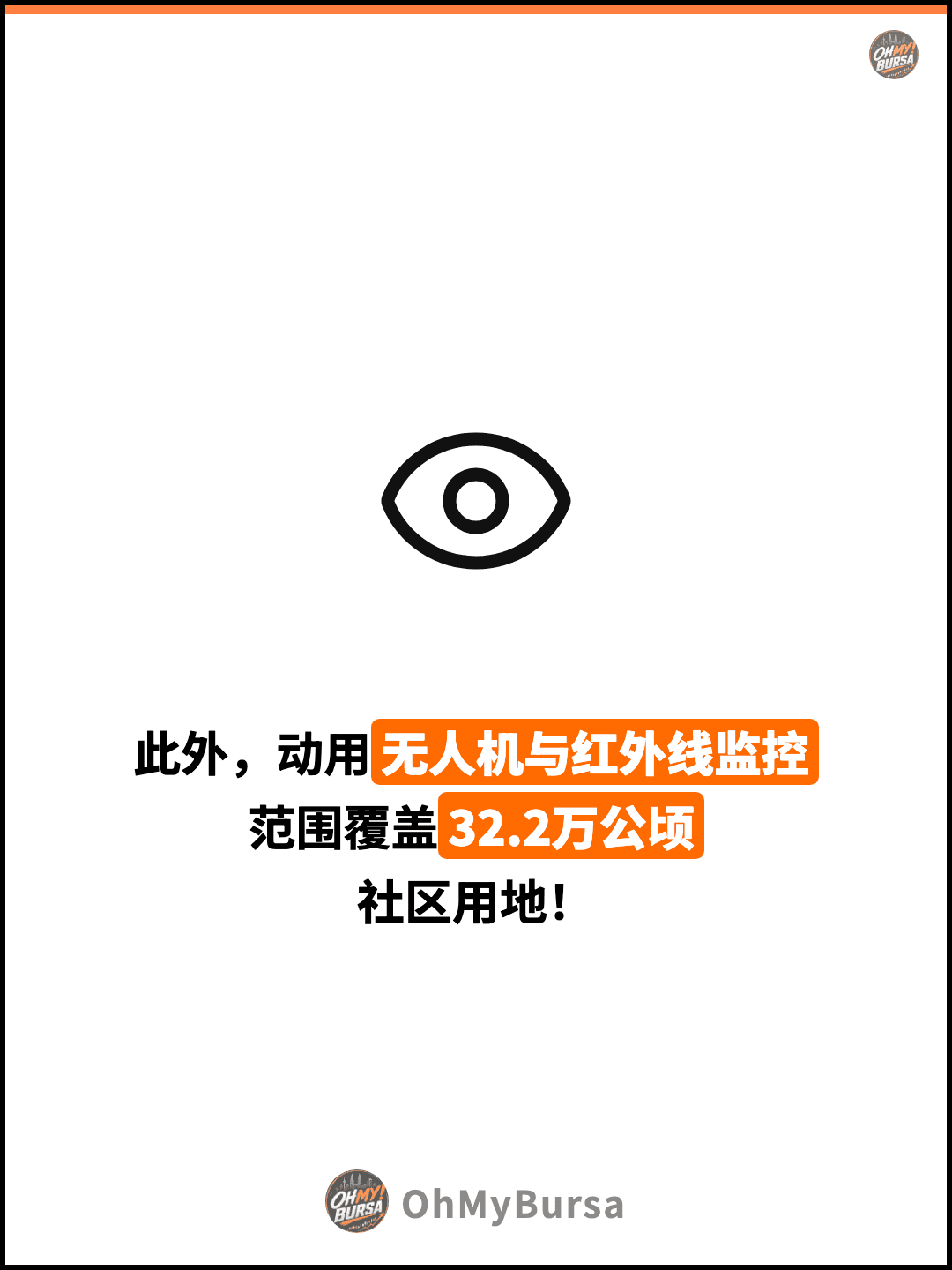 此外，动用无人机与红外线监控 范围覆盖32.2万公顷 社区用地！