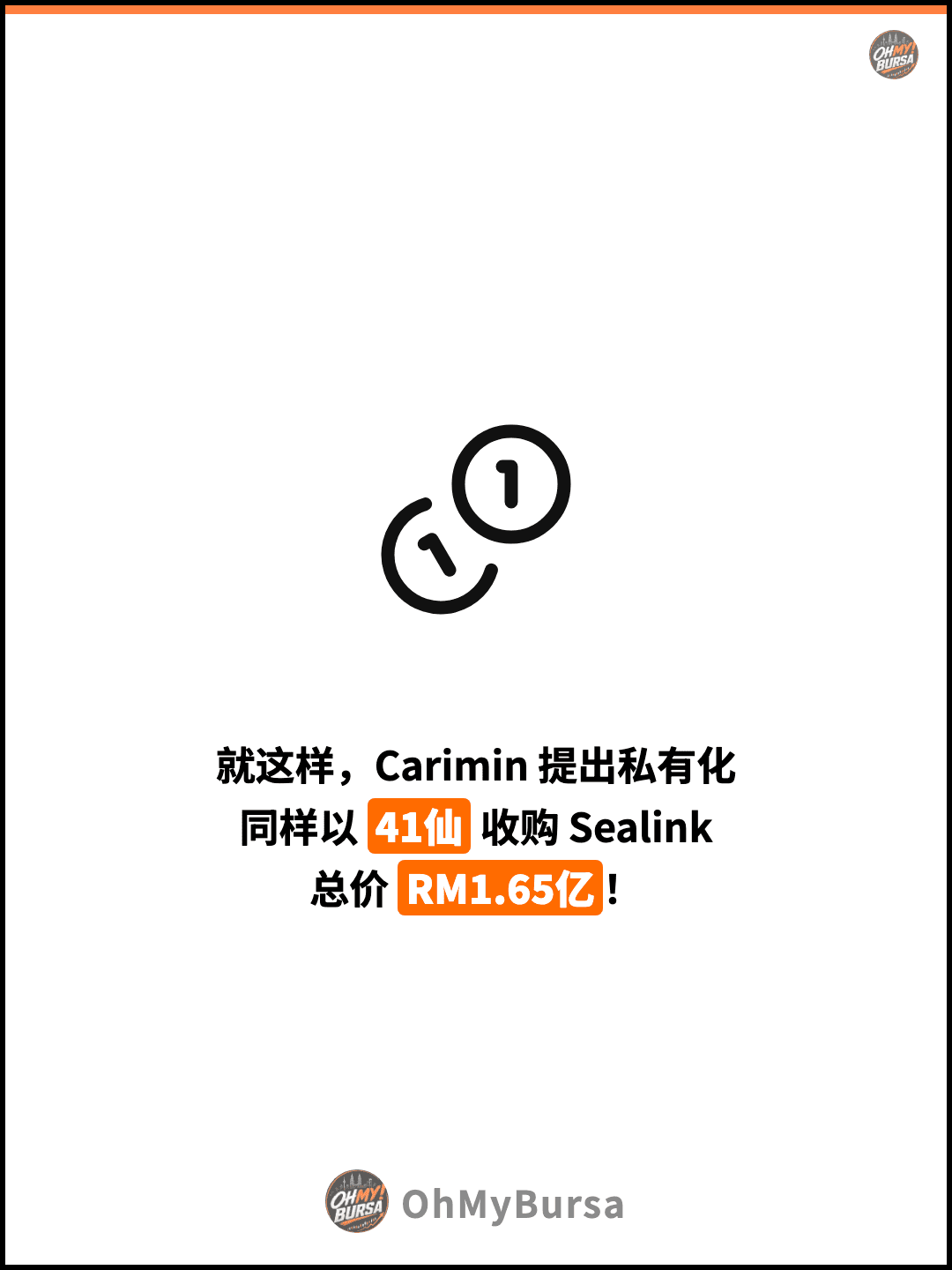 就这样，Carimin 提出私有化 同样以 41仙 收购 Sealink 总价 RM1.65亿！