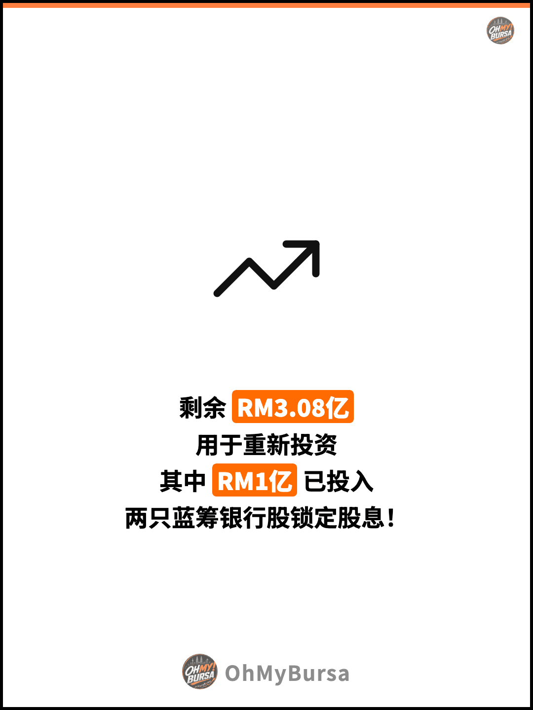 剩余 RM3.08亿 用于重新投资 其中 RM1亿 已投入 两只蓝筹银行股锁定股息！