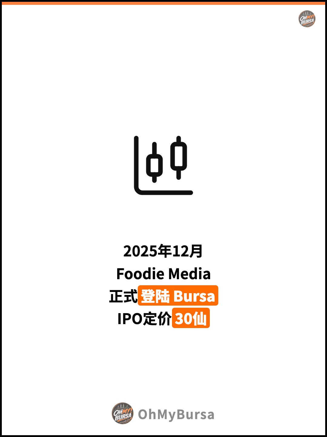 2025年12月 Foodie Media 正式登陆 Bursa IPO定价30仙
