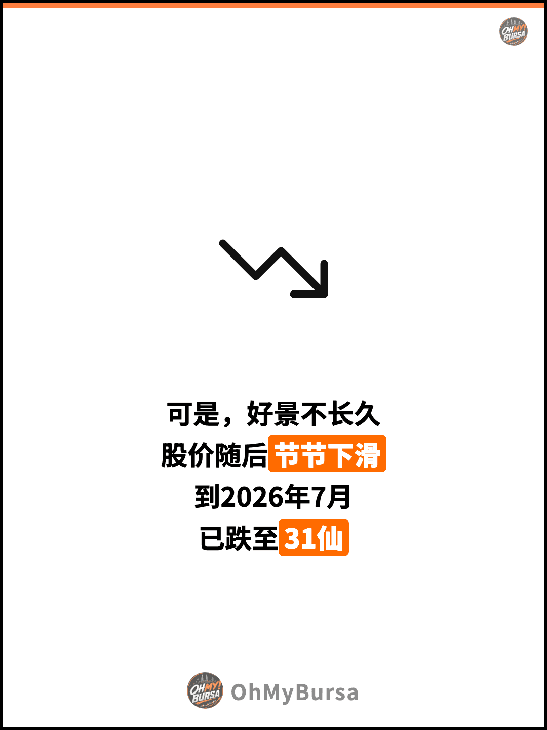 可是，好景不长久 股价随后节节下滑 到2026年7月 已跌至31仙