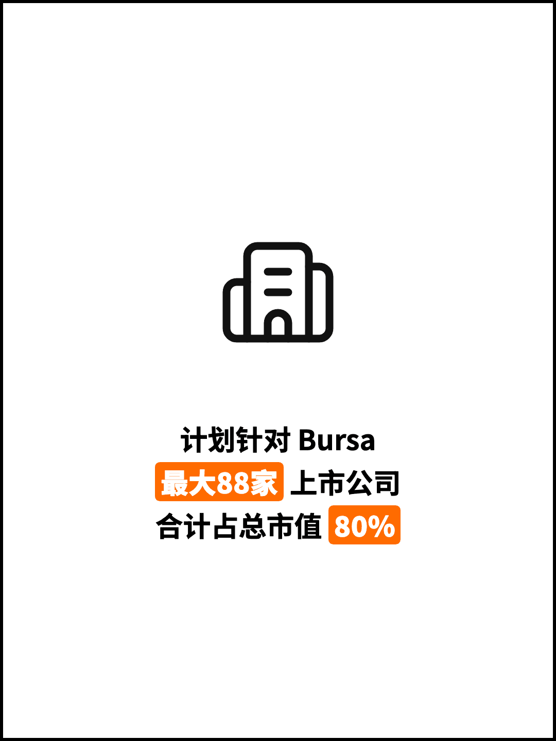 计划针对 Bursa 最大88家 上市公司 合计占总市值 80%