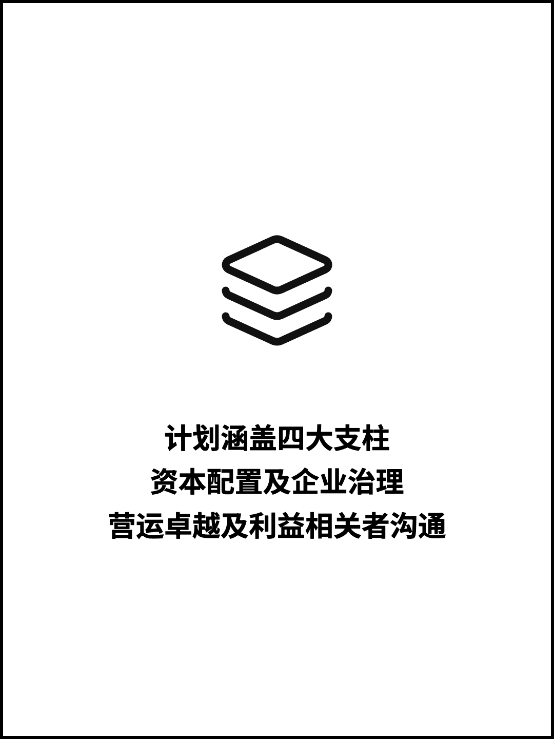 计划涵盖四大支柱 资本配置及企业治理 营运卓越及利益相关者沟通