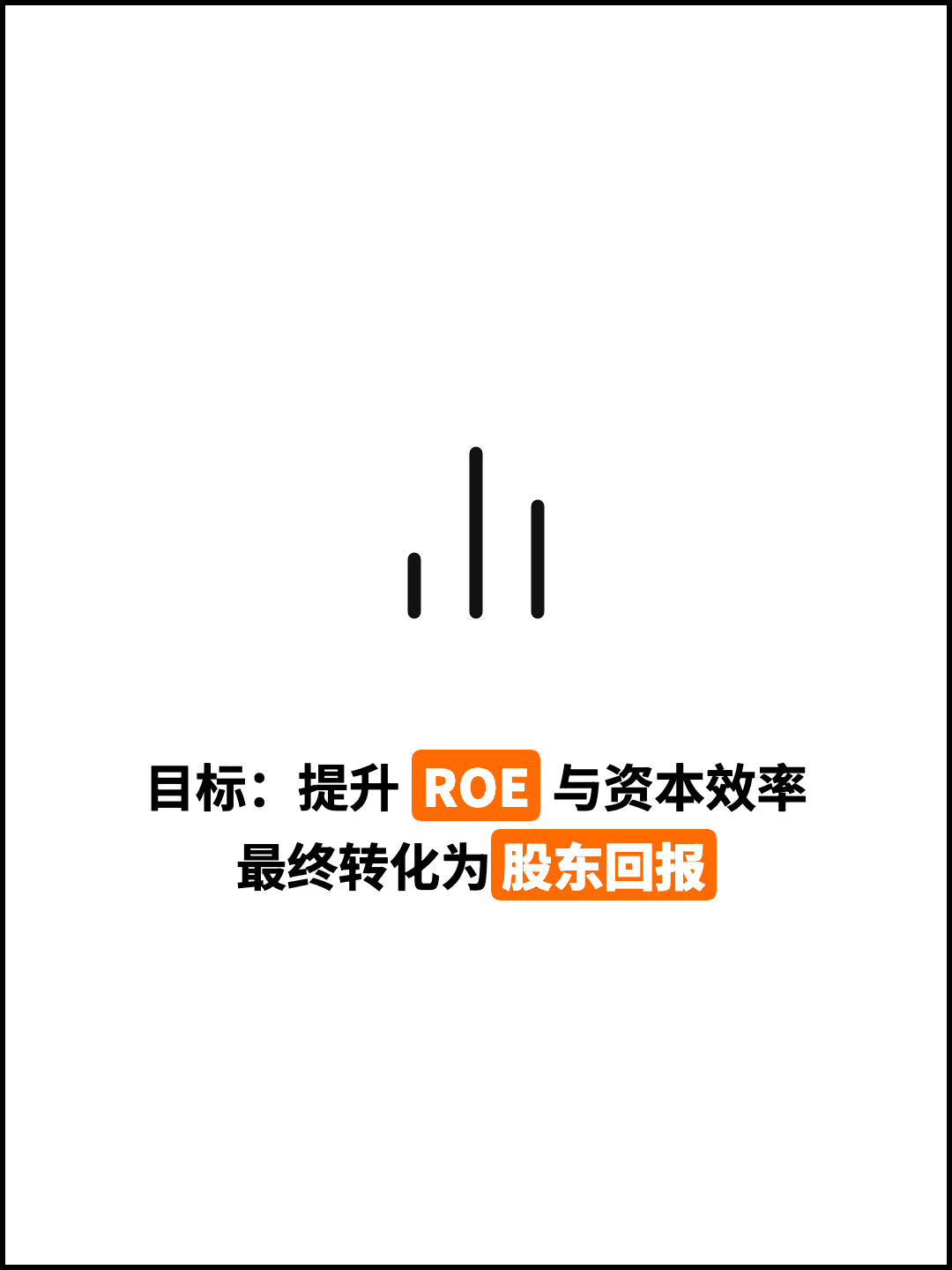 目标：提升 ROE 与资本效率 最终转化为股东回报
