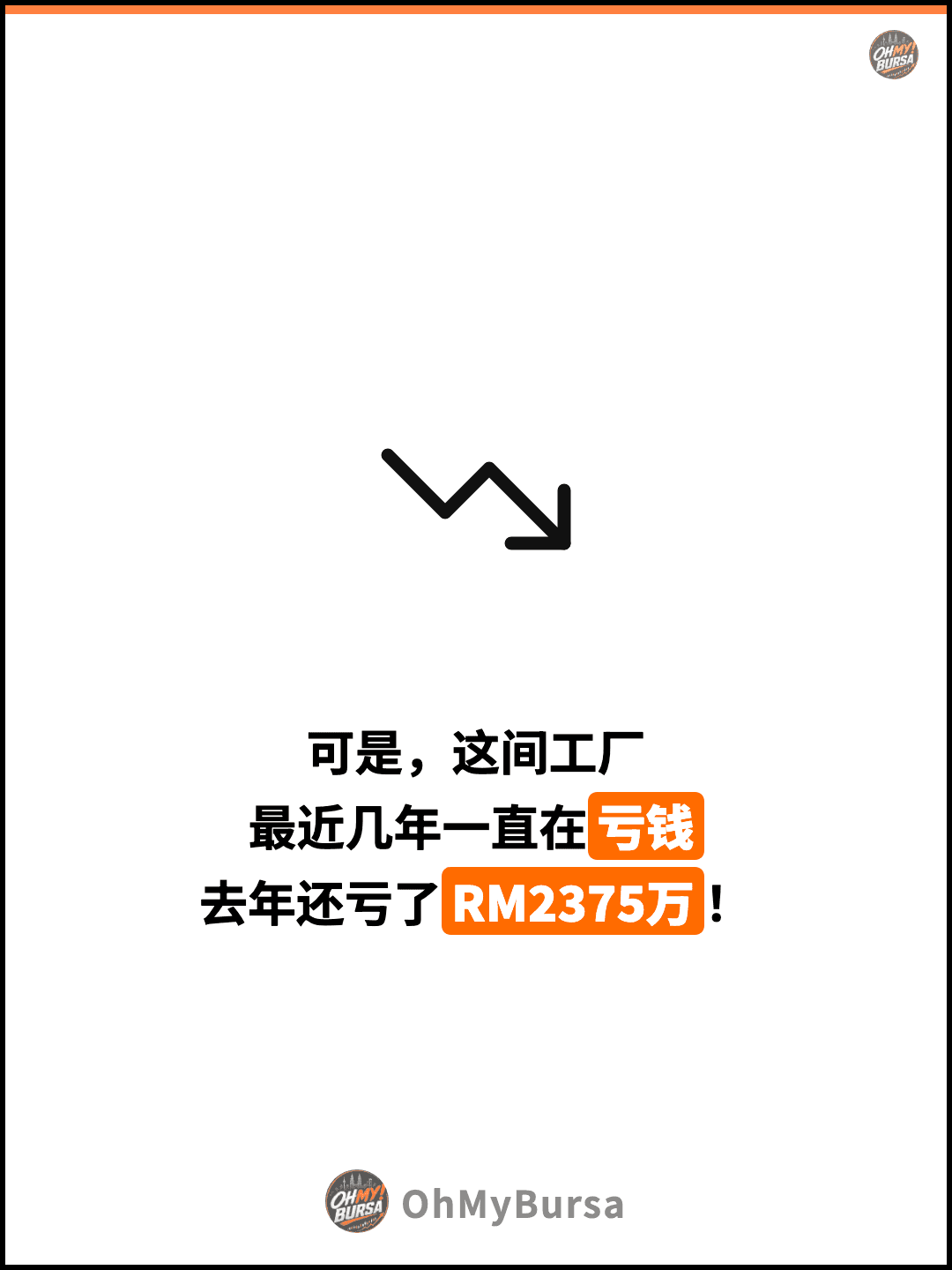 可是，这间工厂 最近几年一直在亏钱 去年还亏了RM2375万！