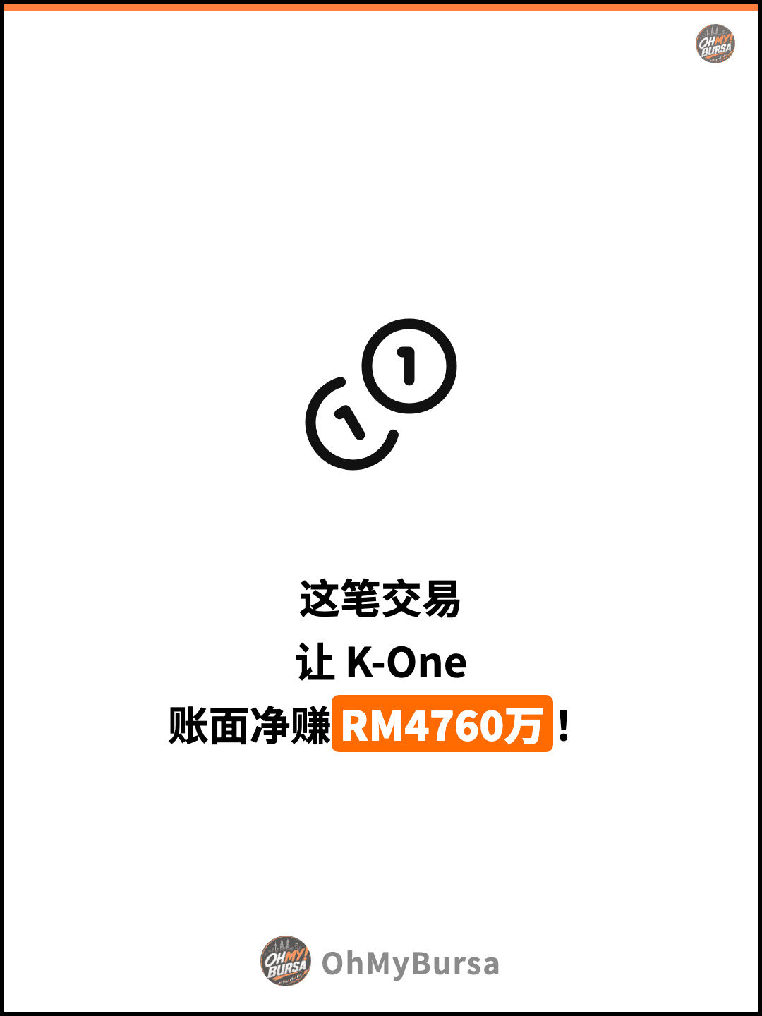 这笔交易 让 K-One 账面净赚RM4760万！