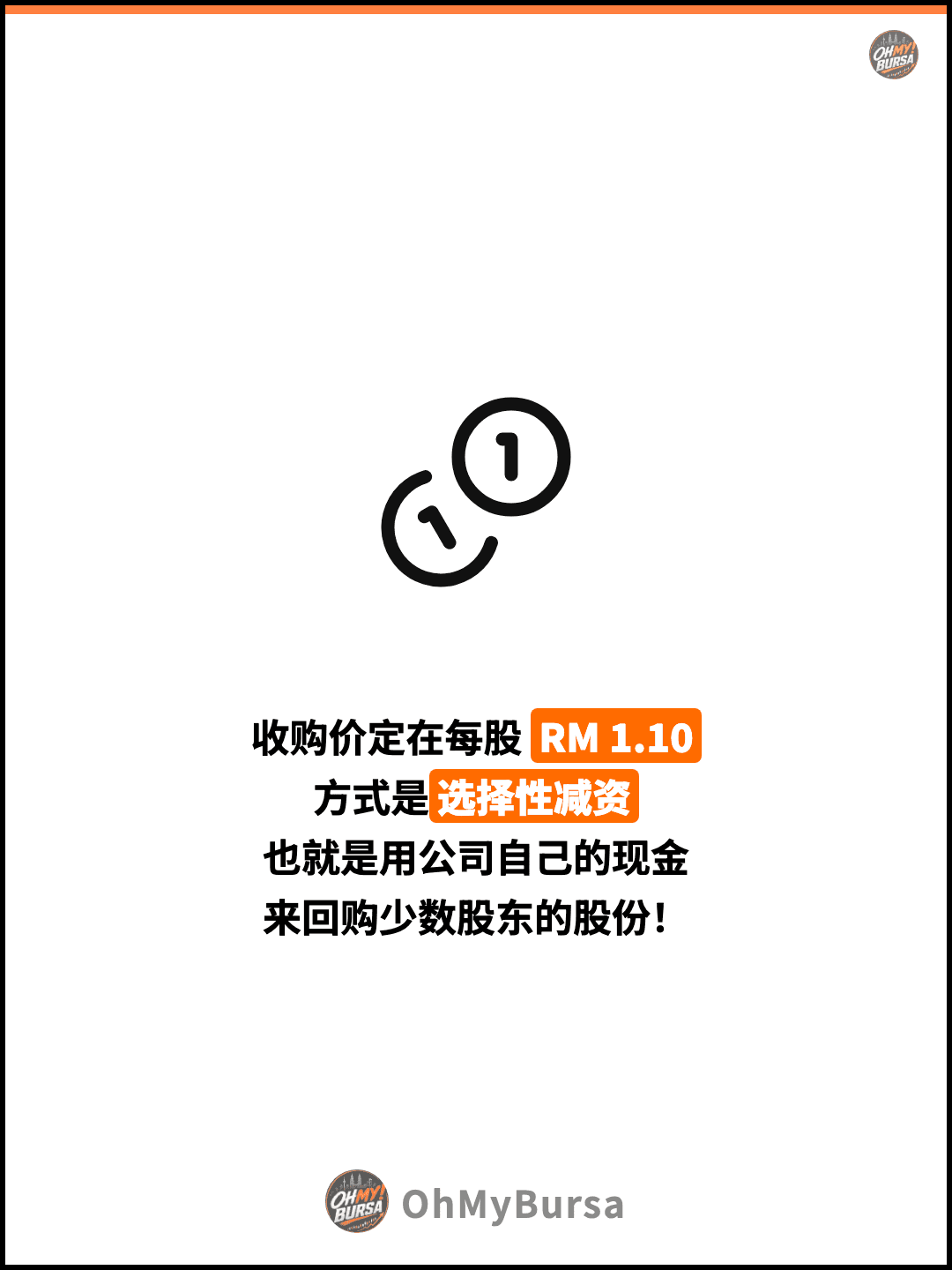 收购价定在每股 RM 1.10 方式是选择性减资 也就是用公司自己的现金 来回购少数股东的股份！
