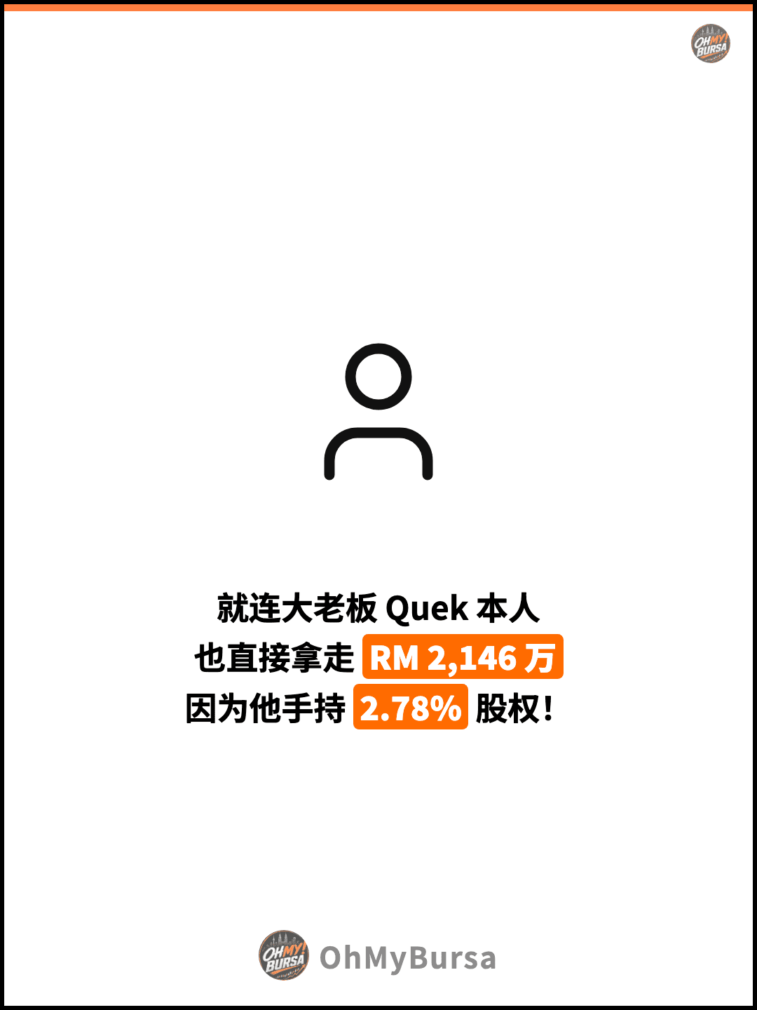 就连大老板 Quek 本人 也直接拿走 RM 2,146 万 因为他手持 2.78% 股权！