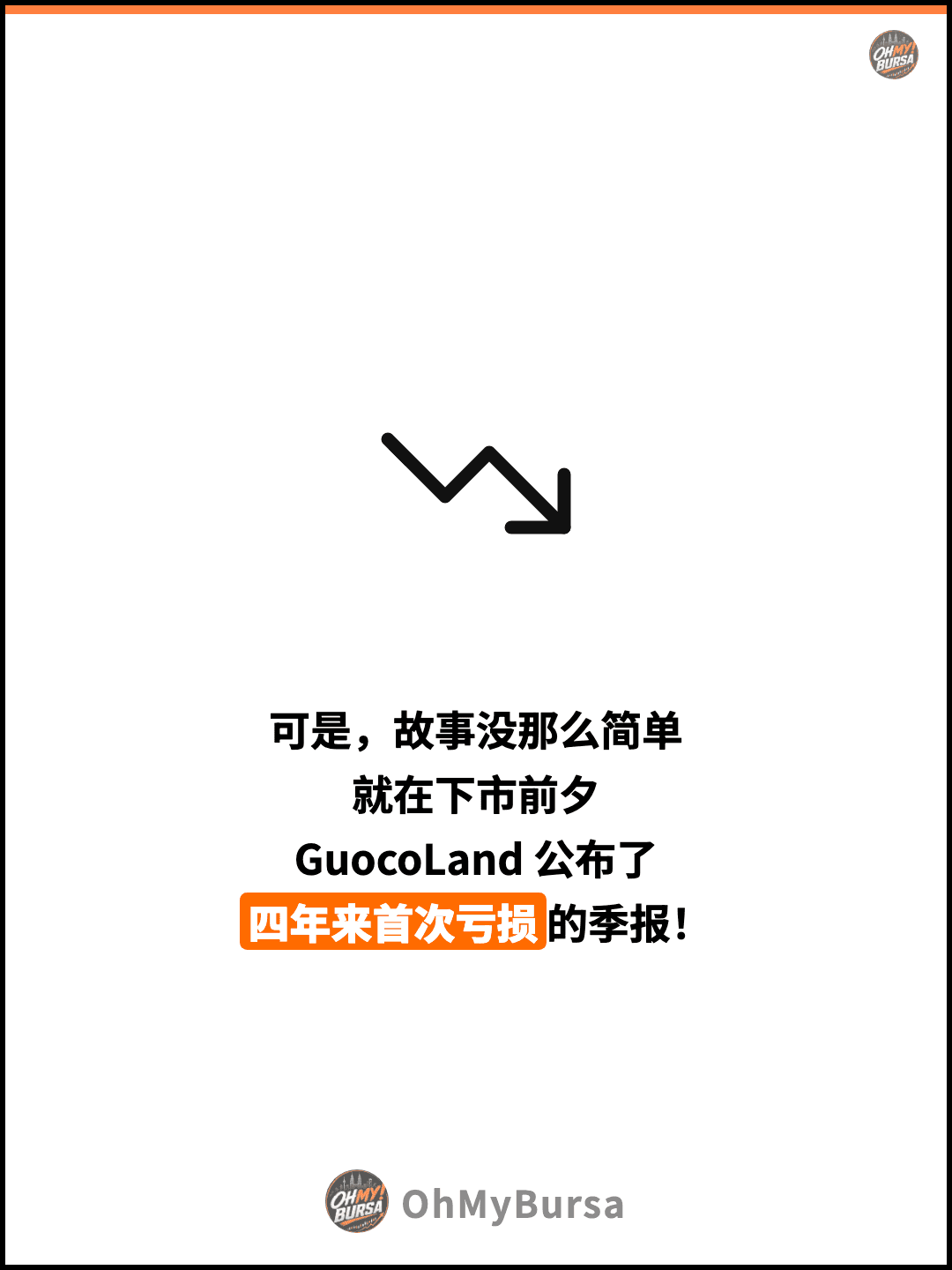 可是，故事没那么简单 就在下市前夕 GuocoLand 公布了 四年来首次亏损的季报！