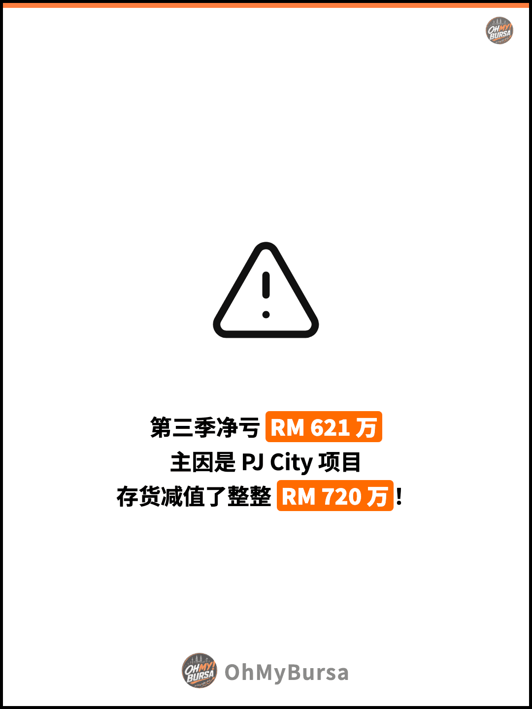 第三季净亏 RM 621 万 主因是 PJ City 项目 存货减值了整整 RM 720 万！