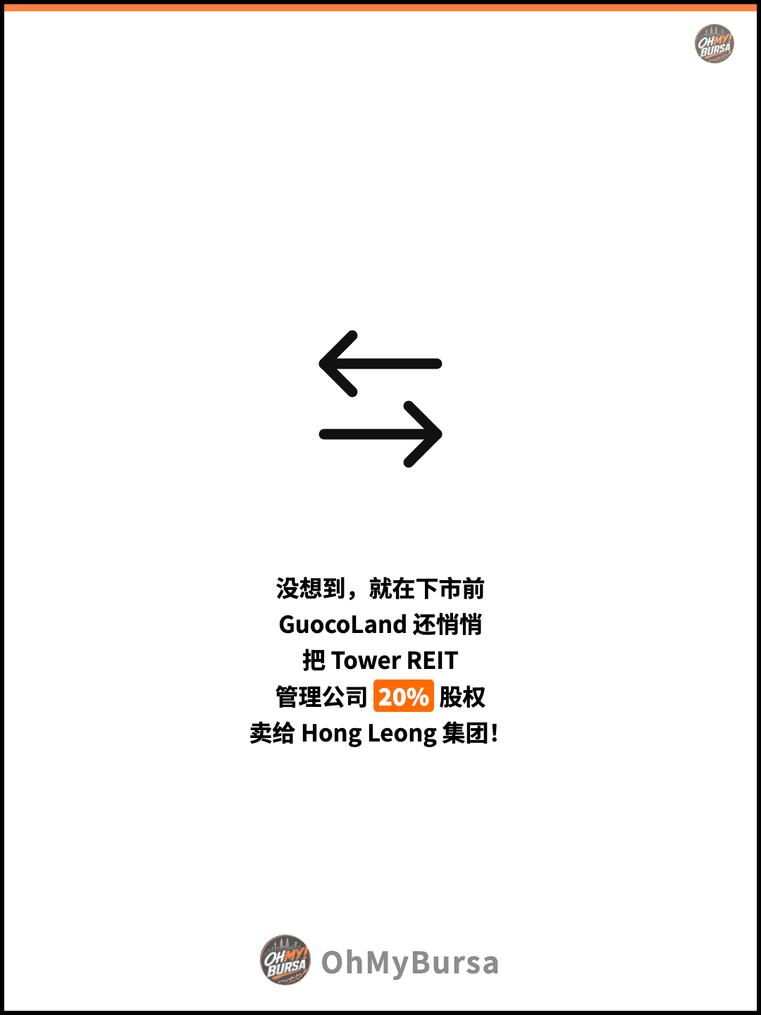 没想到，就在下市前 GuocoLand 还悄悄 把 Tower REIT 管理公司 20% 股权 卖给 Hong Leong 集团！