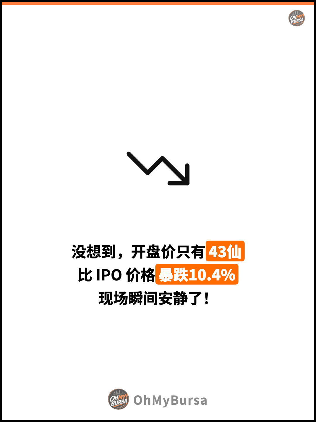 没想到，开盘价只有43仙 比 IPO 价格暴跌10.4% 现场瞬间安静了！