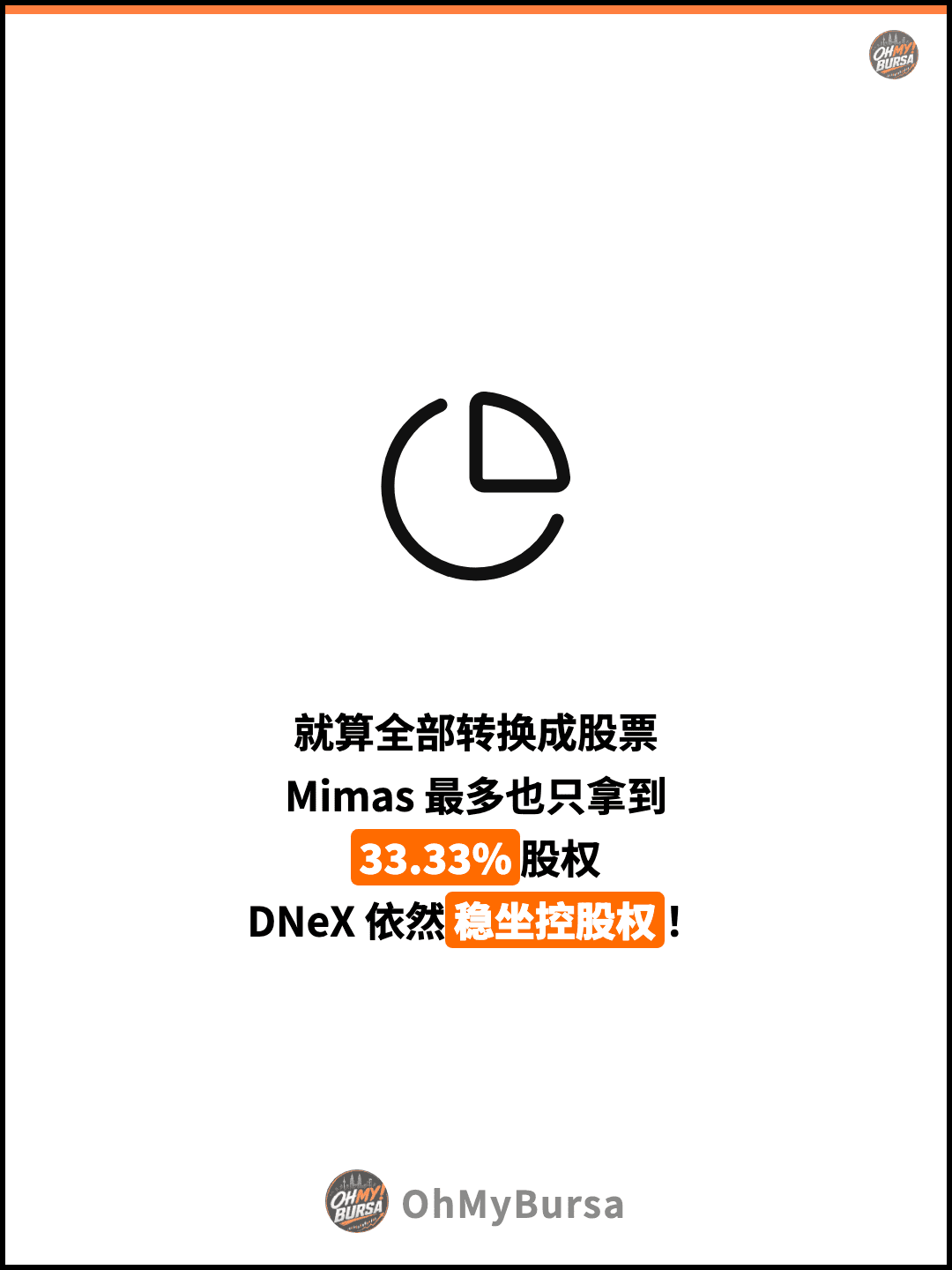 就算全部转换成股票 Mimas 最多也只拿到 33.33%股权 DNeX 依然稳坐控股权！