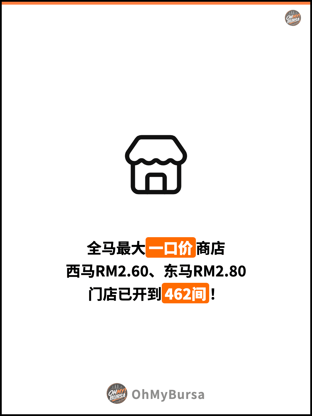 全马最大一口价商店 西马RM2.60、东马RM2.80 门店已开到462间！