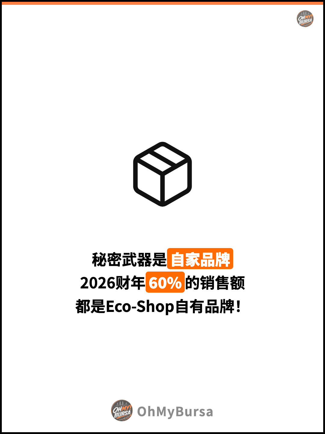 秘密武器是自家品牌 2026财年60%的销售额 都是Eco-Shop自有品牌！