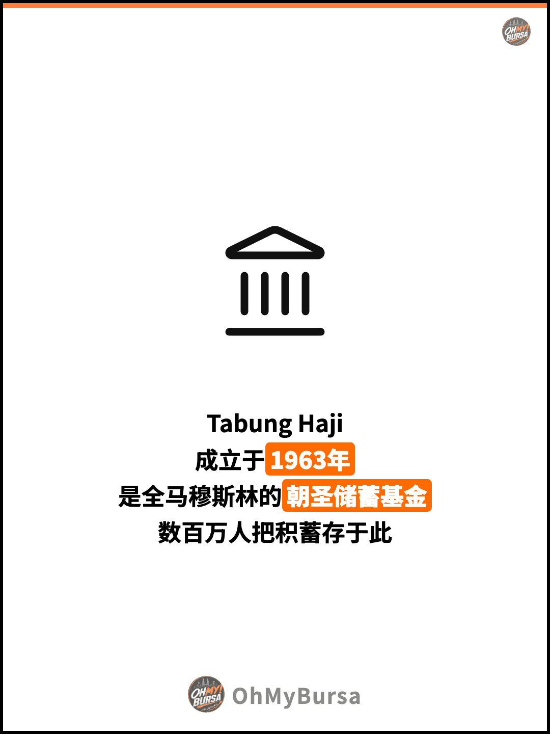 Tabung Haji 成立于1963年 是全马穆斯林的朝圣储蓄基金 数百万人把积蓄存于此