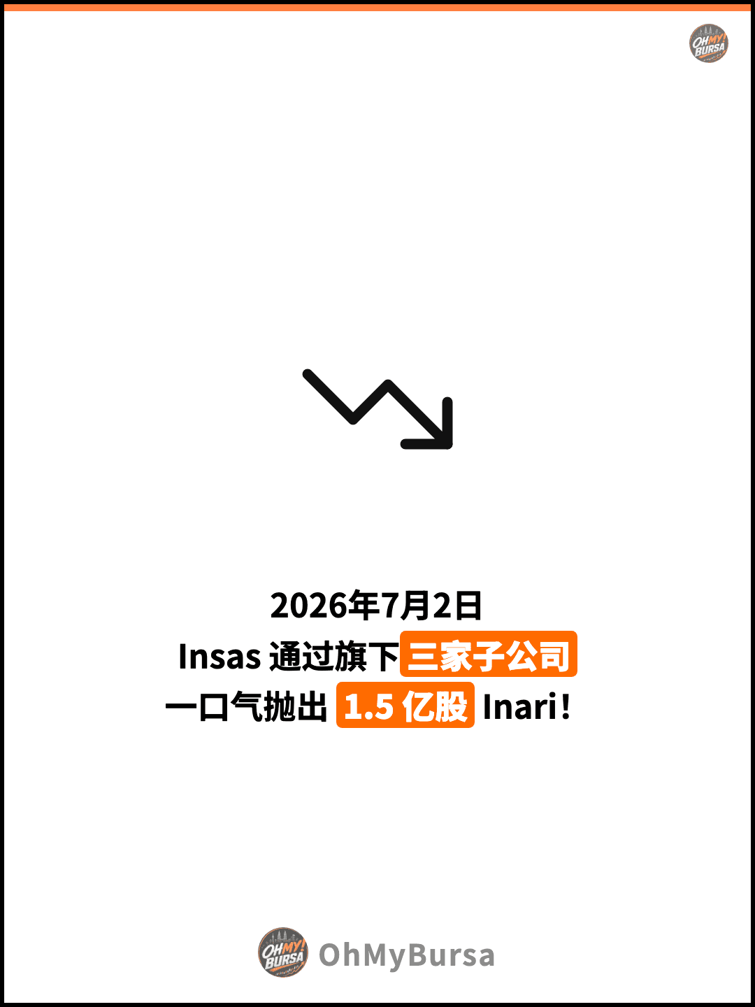 2026年7月2日 Insas 通过旗下三家子公司 一口气抛出 1.5 亿股 Inari！