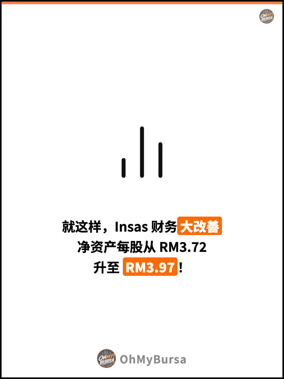 就这样，Insas 财务大改善 净资产每股从 RM3.72 升至 RM3.97！