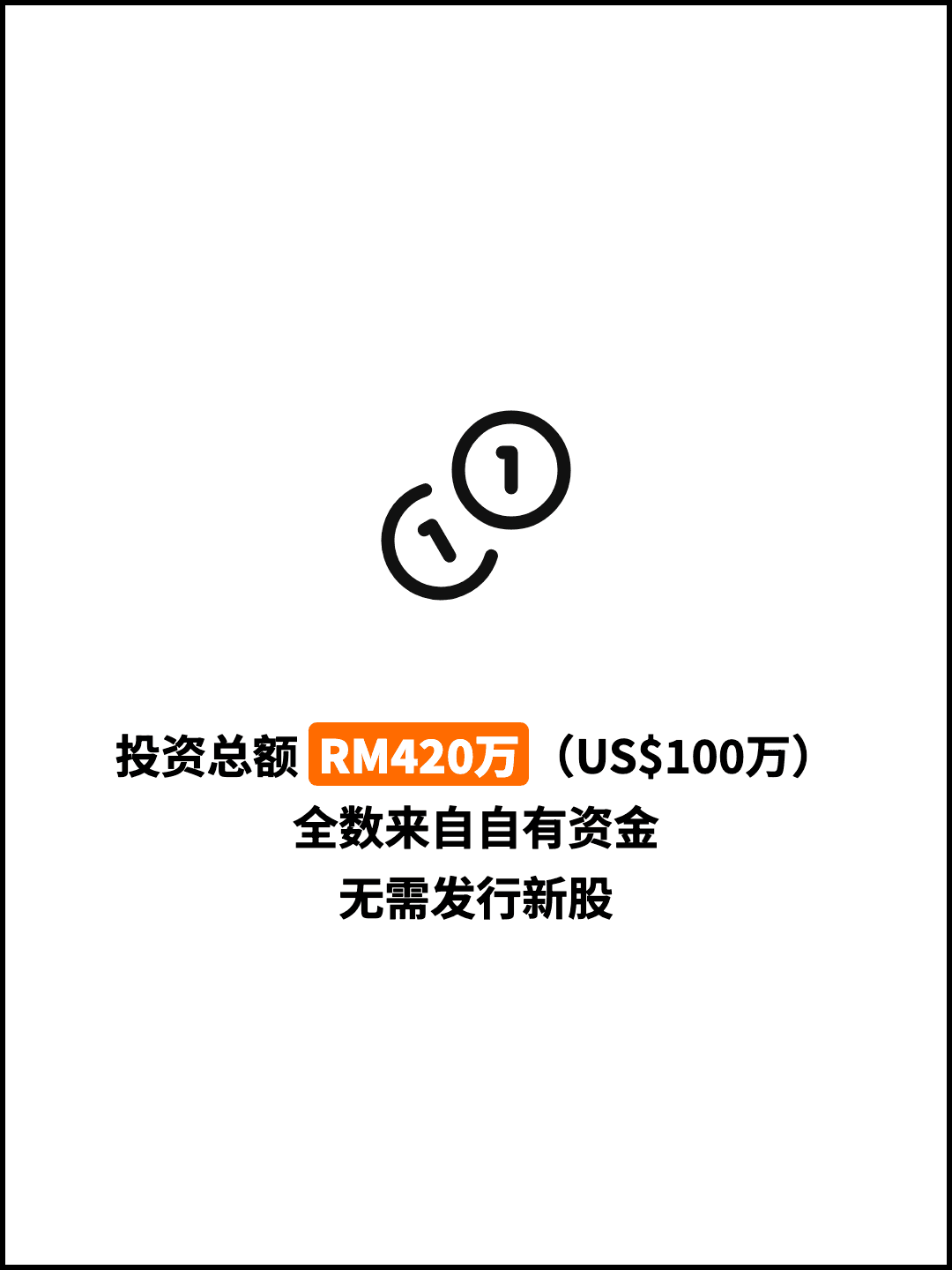 投资总额 RM420万（US$100万） 全数来自自有资金 无需发行新股