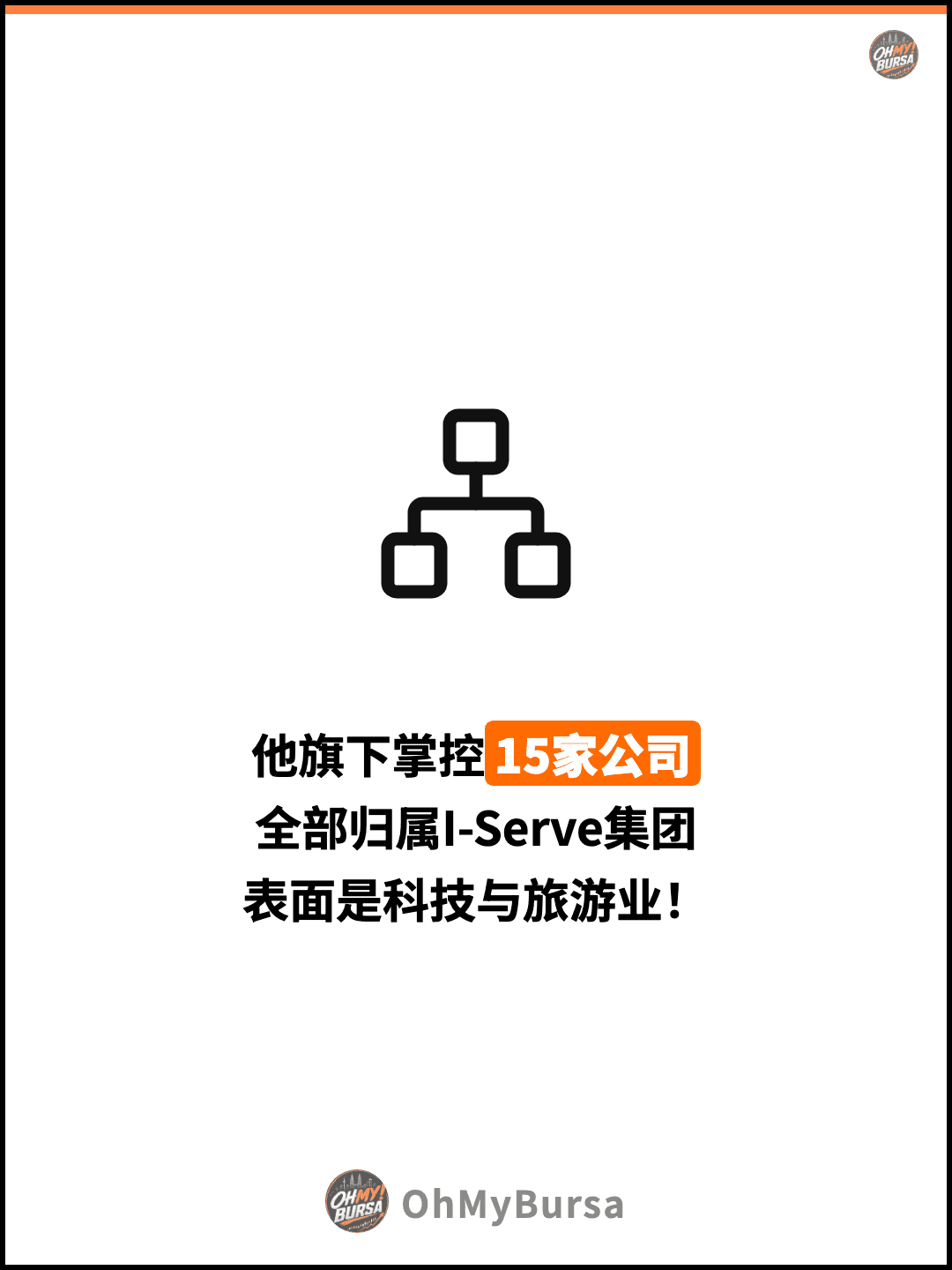 他旗下掌控15家公司 全部归属I-Serve集团 表面是科技与旅游业！