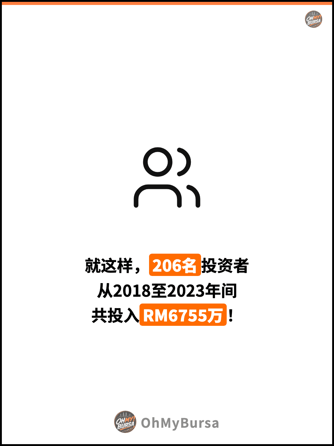 就这样，206名投资者 从2018至2023年间 共投入RM6755万！
