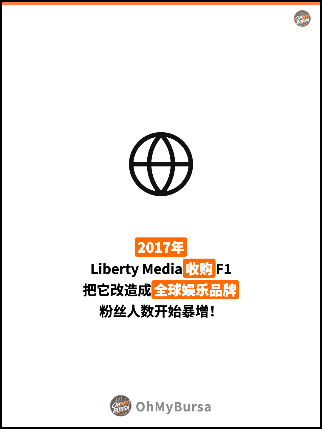 2017年 Liberty Media收购F1 把它改造成全球娱乐品牌 粉丝人数开始暴增！
