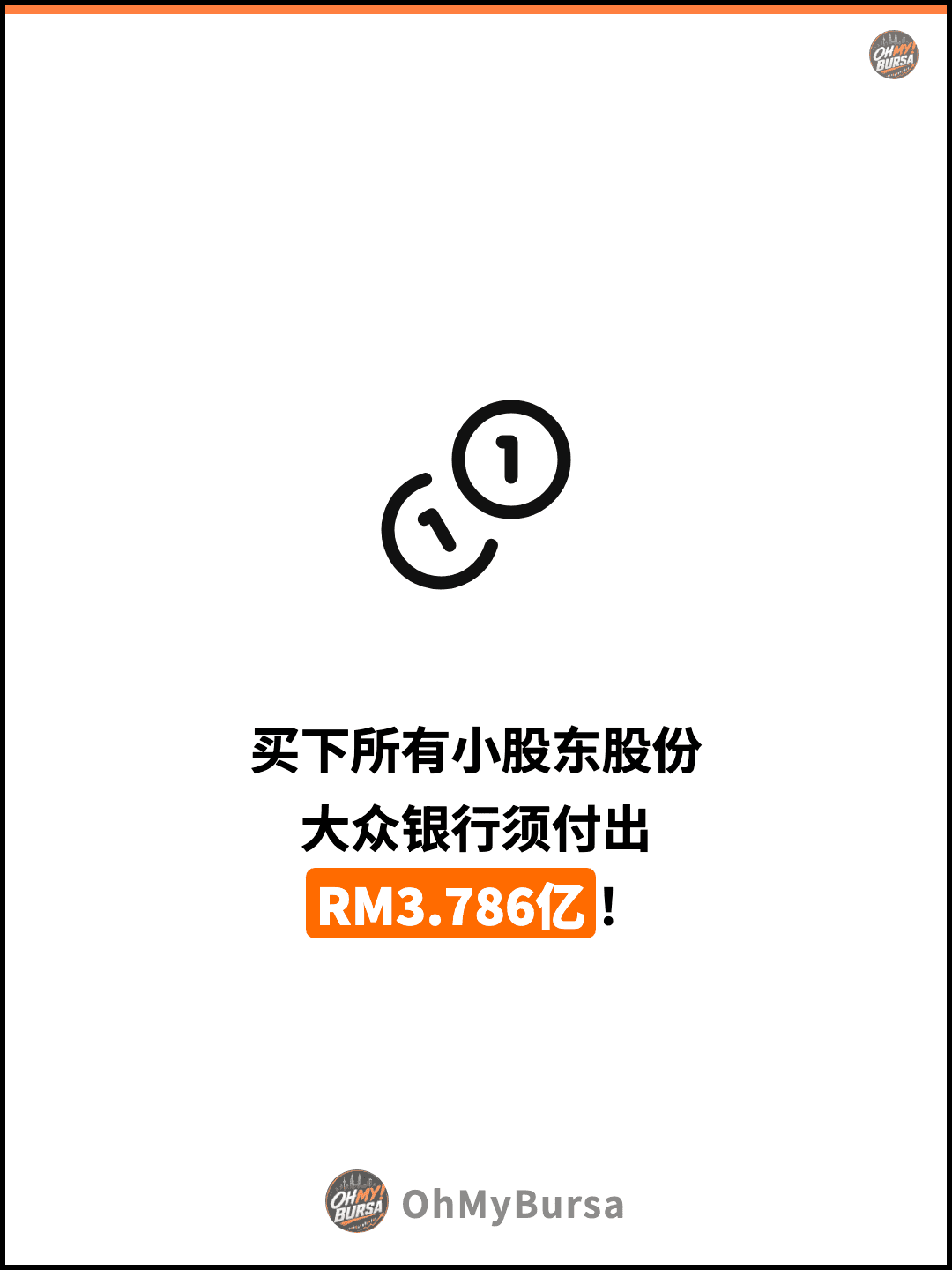 买下所有小股东股份 大众银行须付出 RM3.786亿！