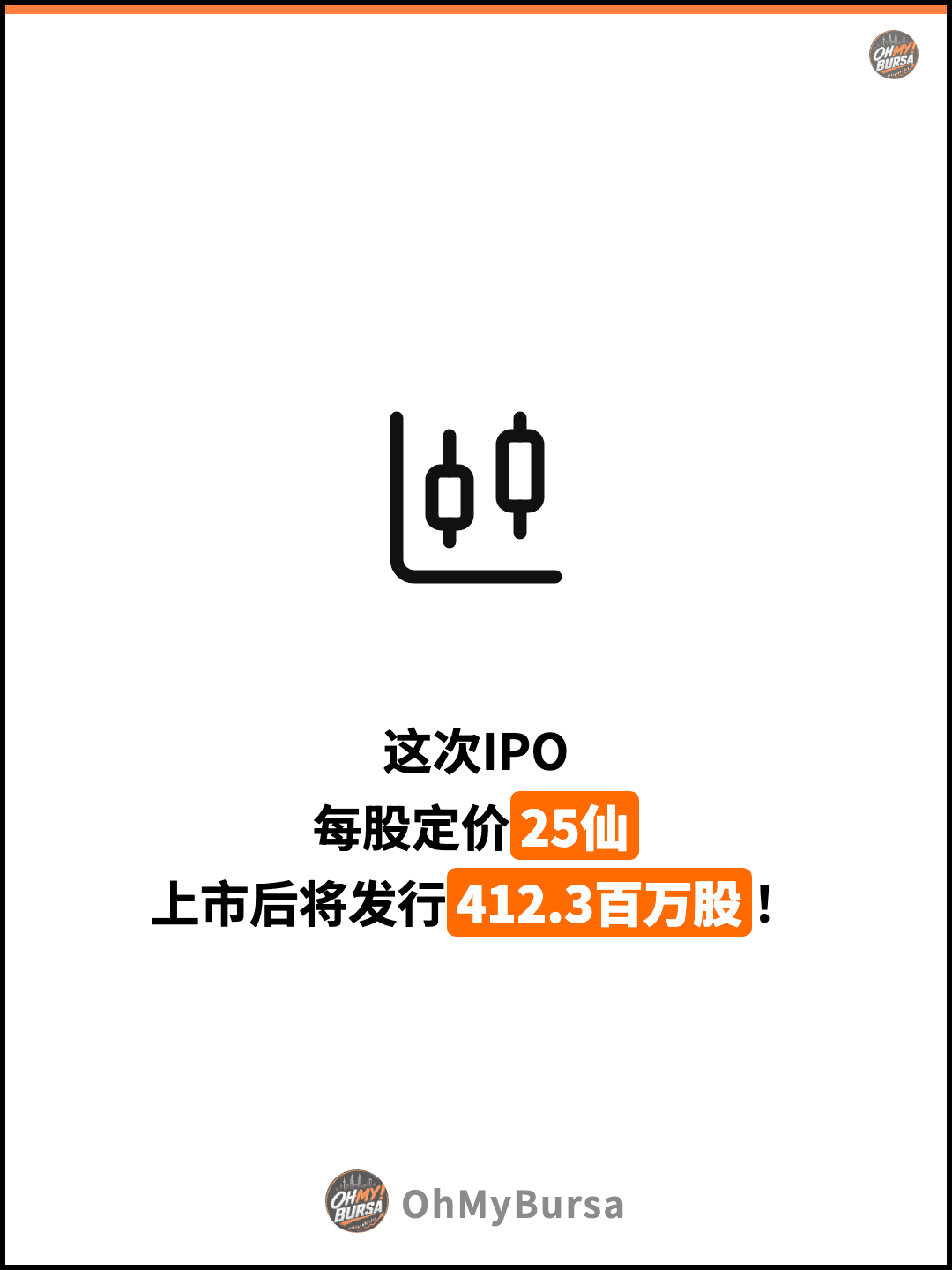 这次IPO 每股定价25仙 上市后将发行412.3百万股！