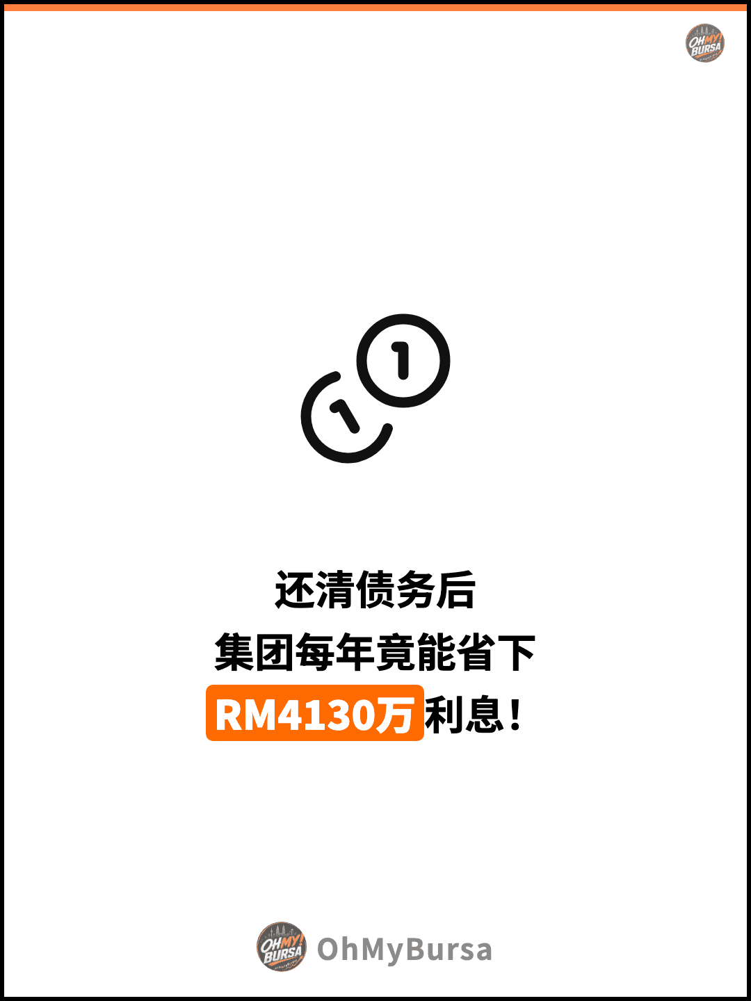 还清债务后 集团每年竟能省下 RM4130万利息！