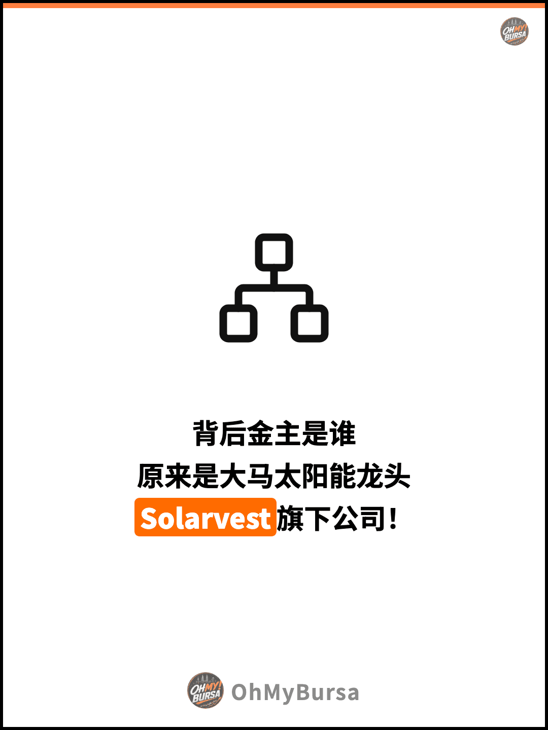 背后金主是谁 原来是大马太阳能龙头 Solarvest旗下公司！