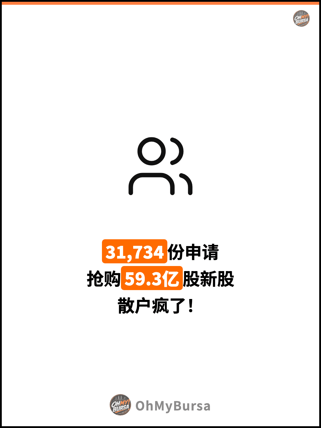 31,734份申请 抢购59.3亿股新股 散户疯了！