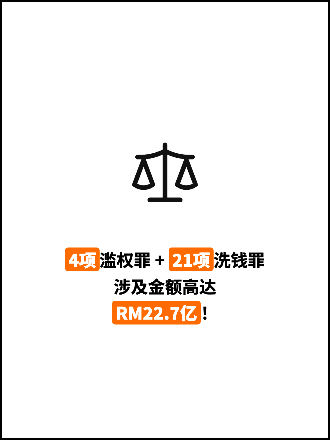 4项滥权罪 + 21项洗钱罪 涉及金额高达 RM22.7亿！