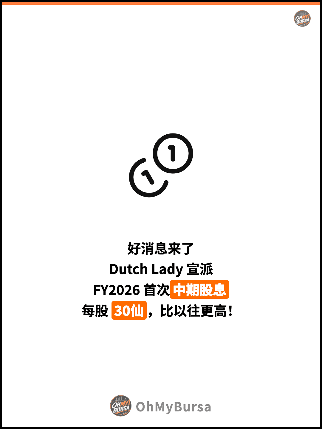 好消息来了 Dutch Lady 宣派 FY2026 首次中期股息 每股 30仙，比以往更高！
